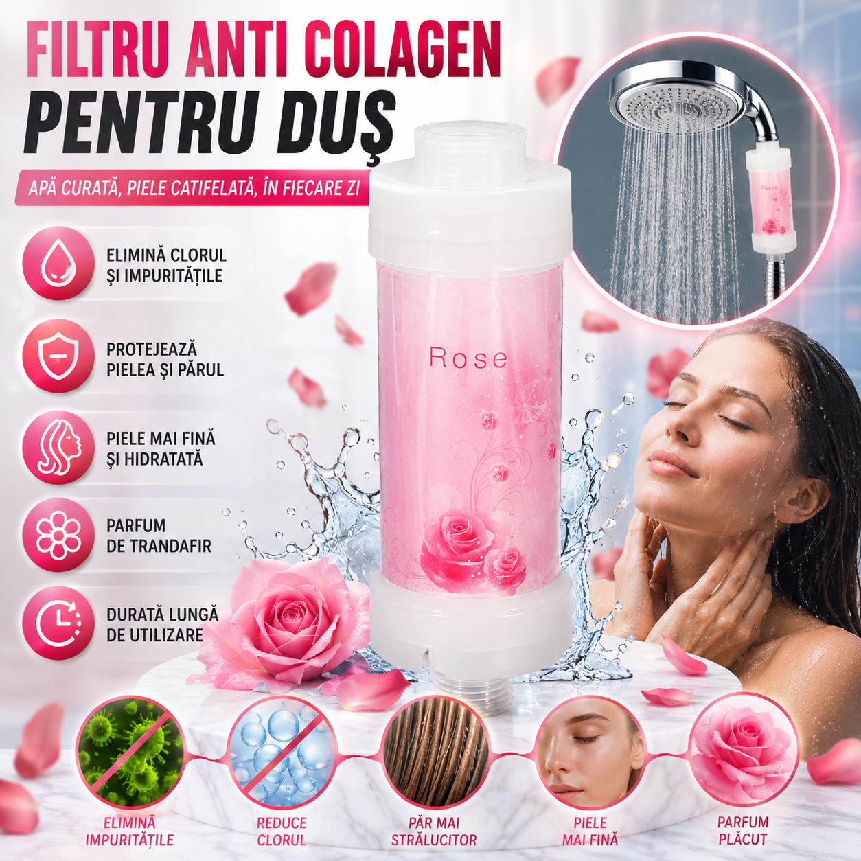 Filtru De Duș - AromaFresh™