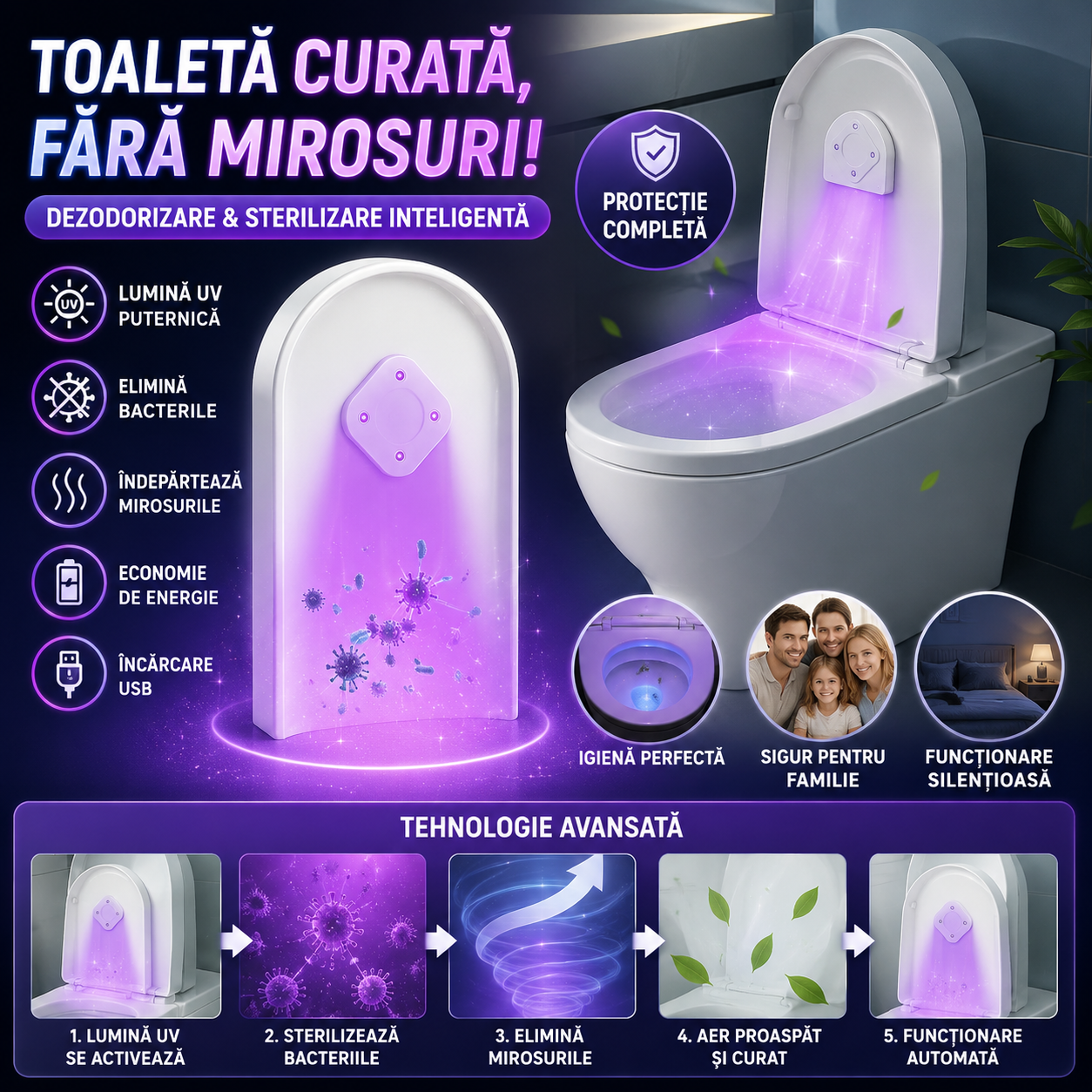 Lampă Inteligentă pentru Toaletă FreshUV™