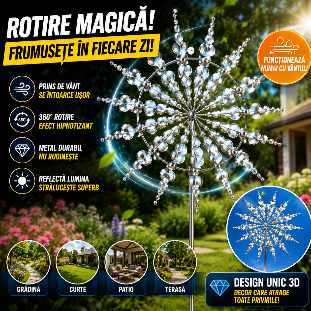 Morișca Decorativă VentoSpin™