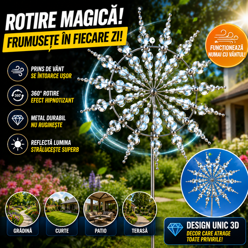 Morișca Decorativă VentoSpin™