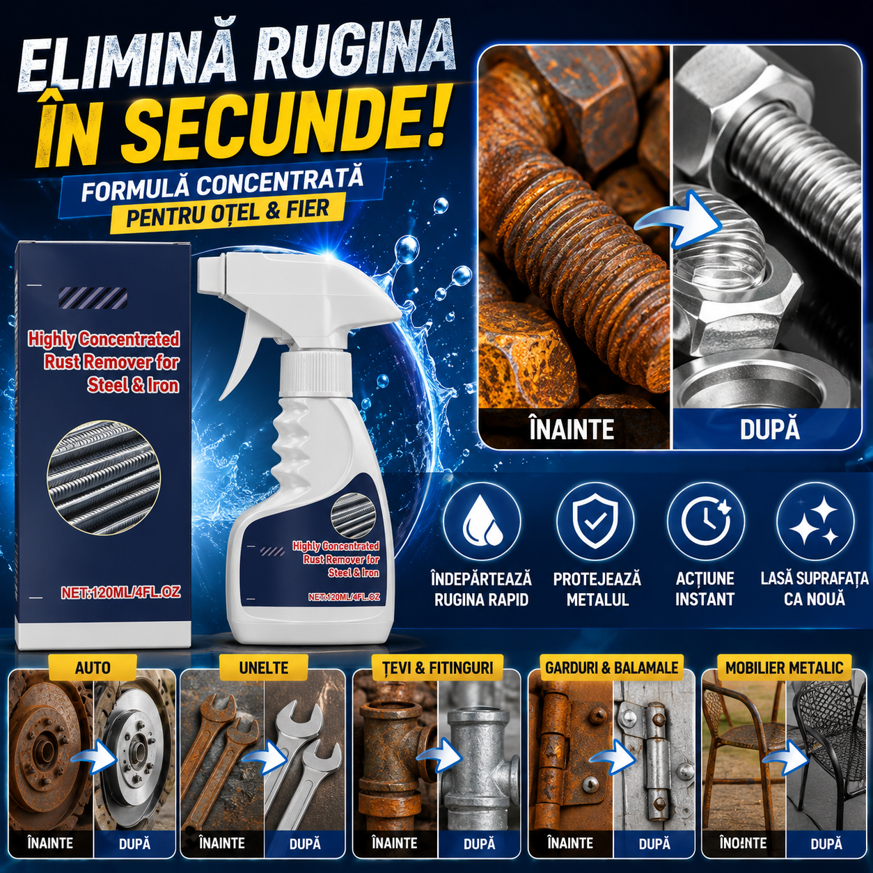 Soluție Anti-Rugină MetalFix™
